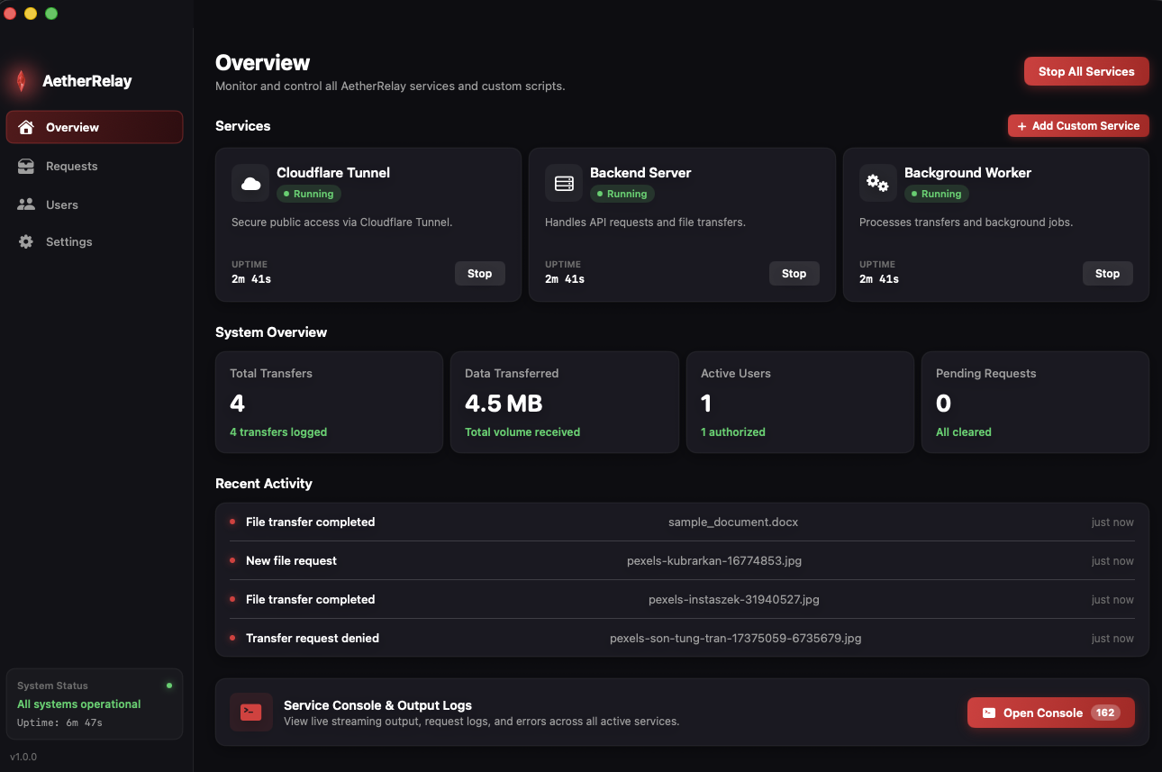 AetherRelay macOS Overview Dashboard