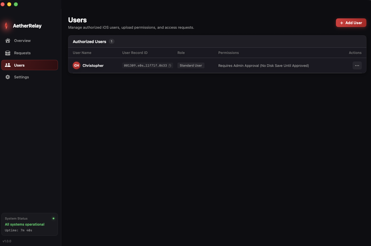 AetherRelay Role-Based Users