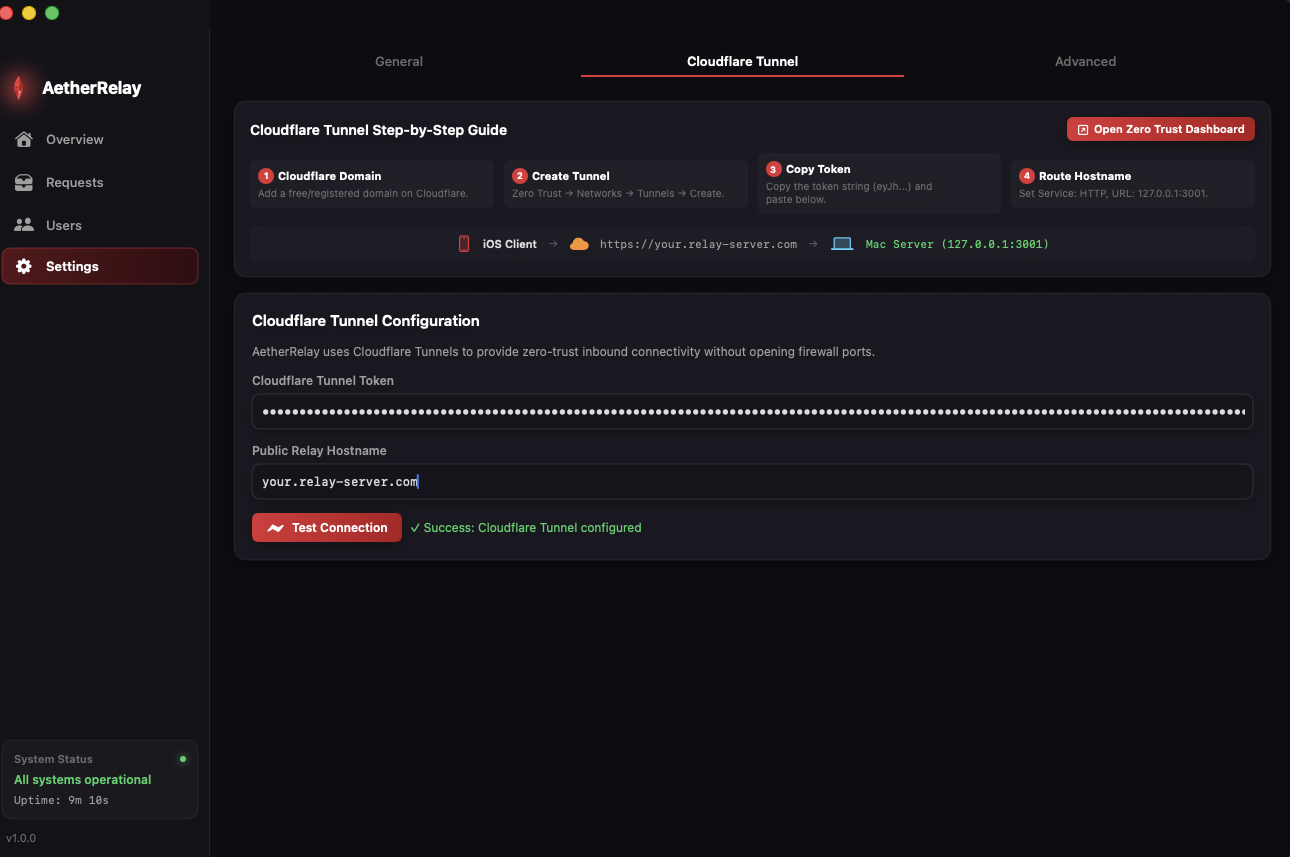 AetherRelay Custom Automation Python Services